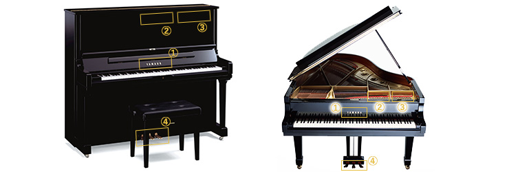 グランドピアノの製造番号確認方法